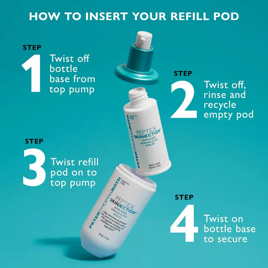 Peptide Skinjection Amplified Wrinkle-Fix Serum - Refill Pod|Refill Pod (30 ml / 1 fl oz)