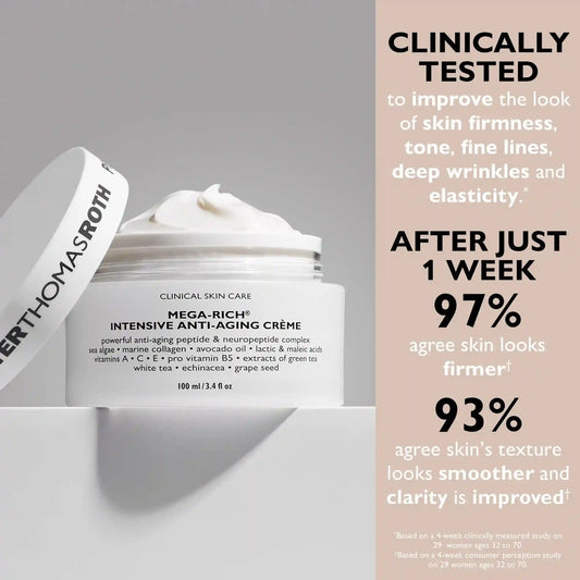 Super-Size Mega-Rich Intensive Anti-Aging Crème